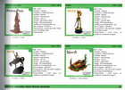 CAC3D RECENSEMENT ET COTATION DES FIGURINES DE COLLECTION BD ET COMICS