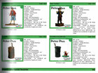 CAC3D CATALOGUE DES PRODUITS DERIVES PARA-BD